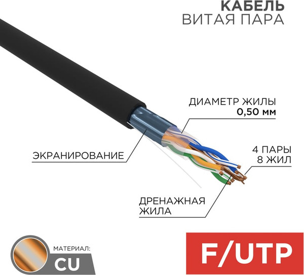 Кабель Rexant 01-0146-R