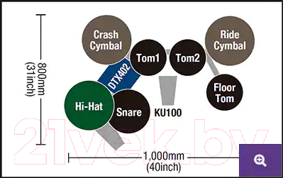 Ударная установка электронная Yamaha DTX-402K