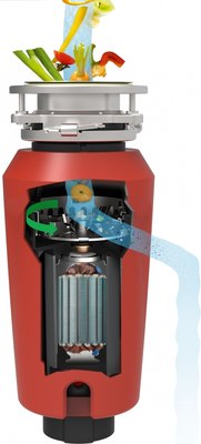 Измельчитель отходов Franke Slim 75 134.0715.096