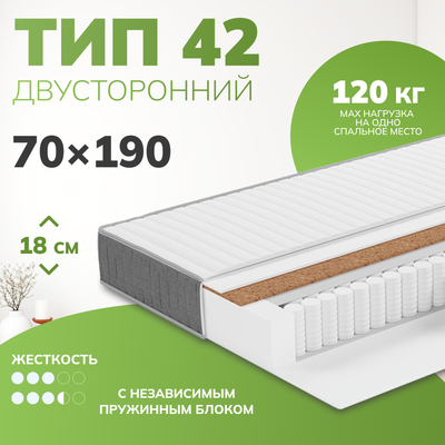 Матрас Mio Tesoro Тип 42 Bella Note Elegant 70x180 - фото