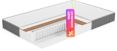 Матрас Mio Tesoro Тип 42 Bella Note Elegant 160x200 - фото