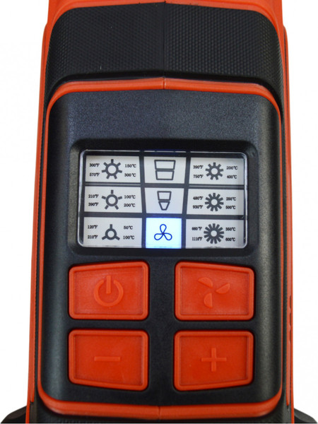 Строительный фен Brait BHG2000ERPRO