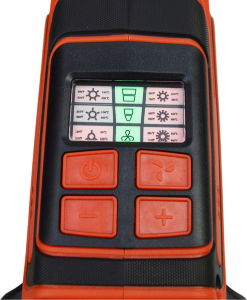 Строительный фен Brait BHG2000ERPRO