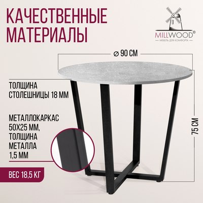 Обеденный стол Millwood Орлеан Л18 D90x1.8