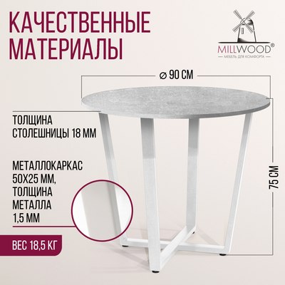 Обеденный стол Millwood Орлеан Л18 D90x1.8