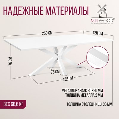 Обеденный стол Millwood Кейптаун 250x120x75