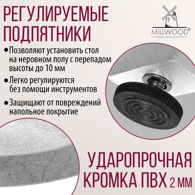 Обеденный стол Millwood Олесунн D80x80x75х1.8