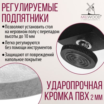 Обеденный стол Millwood Олесунн D80x80x75х1.8