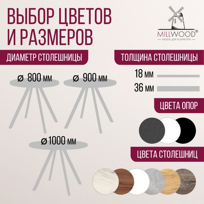 Обеденный стол Millwood Олесунн D80x80x75х1.8