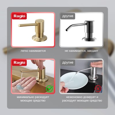 Дозатор встраиваемый в мойку Raglo R720.01.03