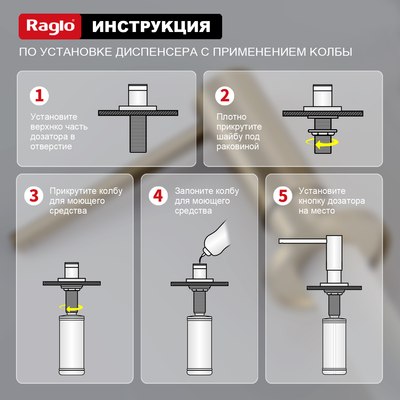 Дозатор встраиваемый в мойку Raglo R720.02.03