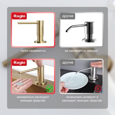 Дозатор встраиваемый в мойку Raglo R720.02.03