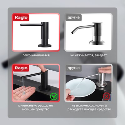 Дозатор встраиваемый в мойку Raglo R720.02.06