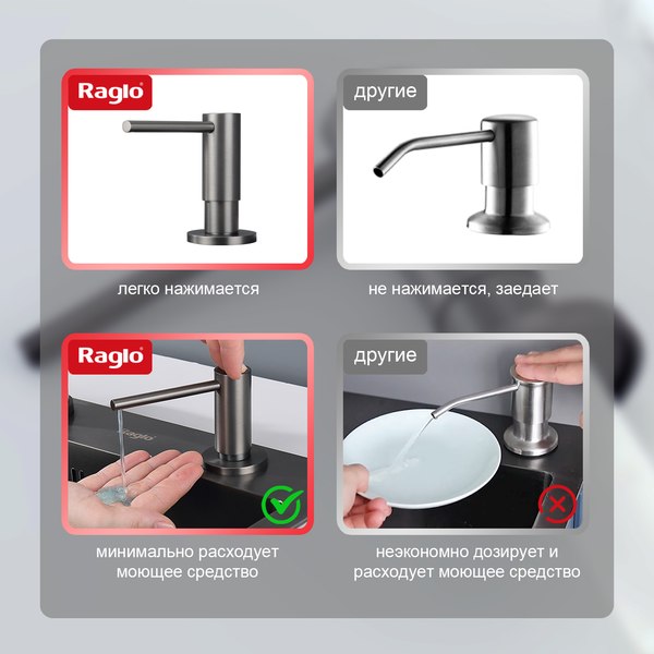 Дозатор встраиваемый в мойку Raglo R720.02.09