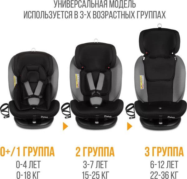 Автокресло Zlatek Cruiser Lux / KRES4084