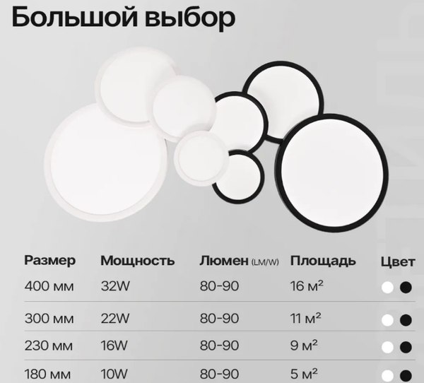 Потолочный светильник Imperiumloft SLIM01 / 178437-26