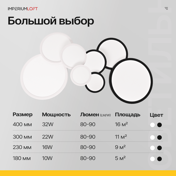Потолочный светильник Imperiumloft SLIM01 / 178444-26