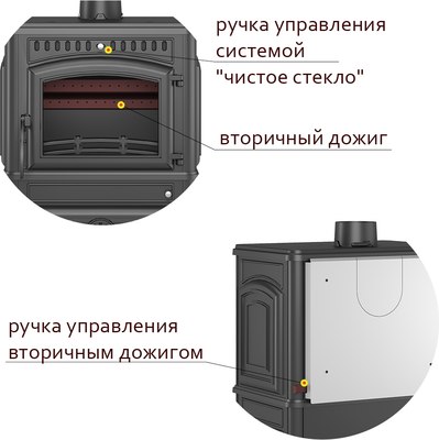 Печь-камин Везувий LV-12