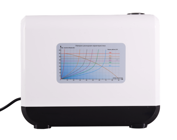 Насосная станция Вихрь АСВ-90/40И