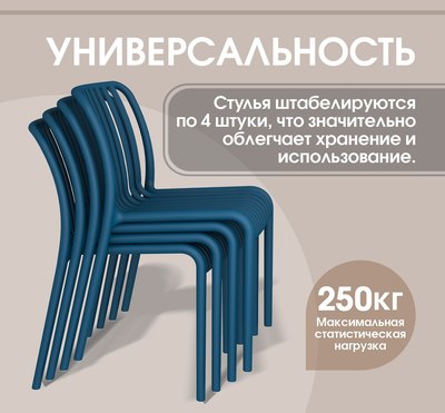 Стул пластиковый Sheffilton SHT-S173 / 288173