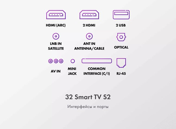 Телевизор Haier 32 Smart TV S2