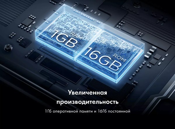 Телевизор Haier 32 Smart TV S2