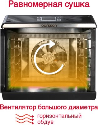 Сушилка для овощей и фруктов Oursson DR60102D/BL