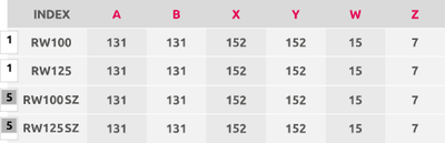 Решетка вентиляционная Awenta RW125