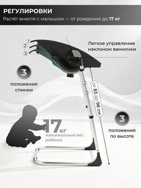 Стульчик для купания Sweet Baby Charli Chair 2в1