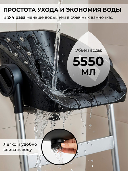 Стульчик для купания Sweet Baby Charli Chair 2в1