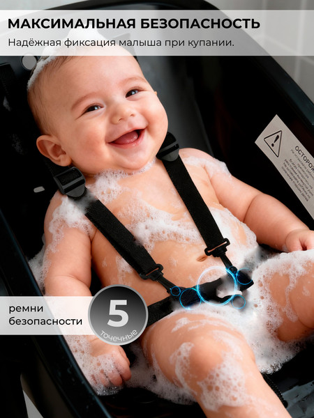 Стульчик для купания Sweet Baby Charli Chair 2в1