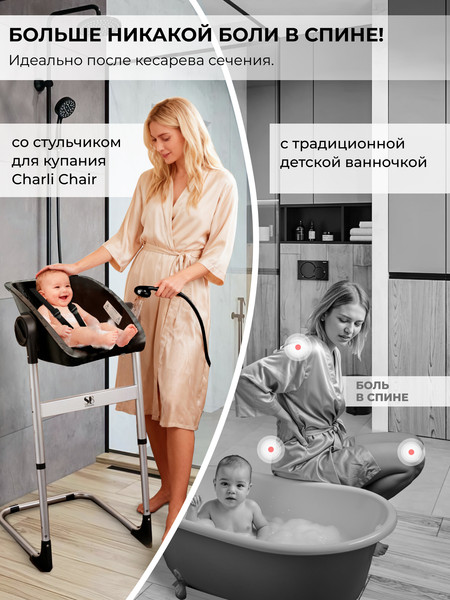 Стульчик для купания Sweet Baby Charli Chair 2в1