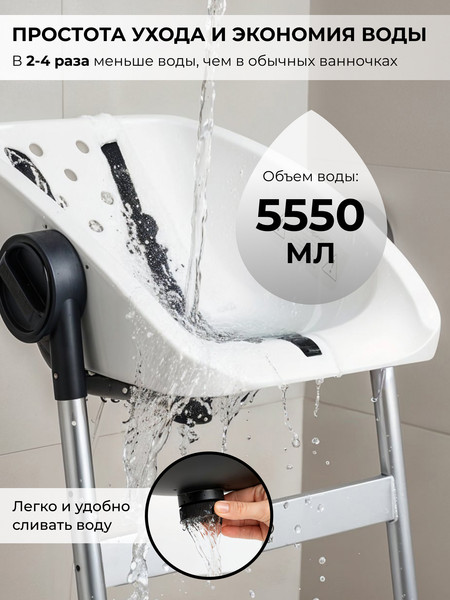 Стульчик для купания Sweet Baby Charli Chair 2в1