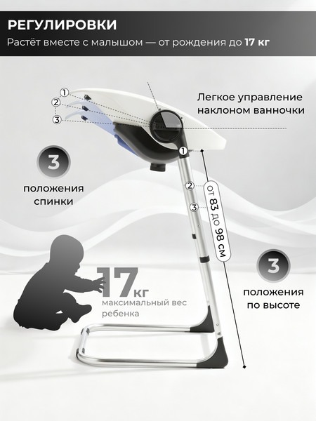 Стульчик для купания Sweet Baby Charli Chair 2в1