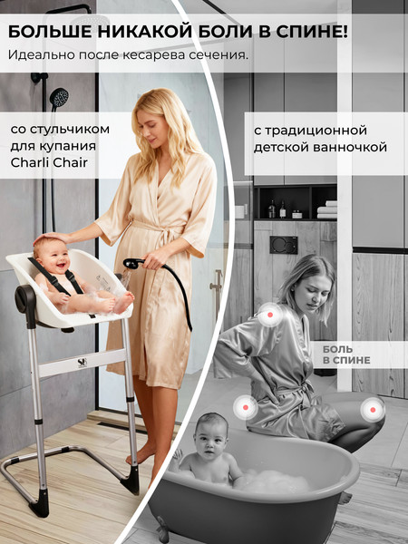 Стульчик для купания Sweet Baby Charli Chair 2в1