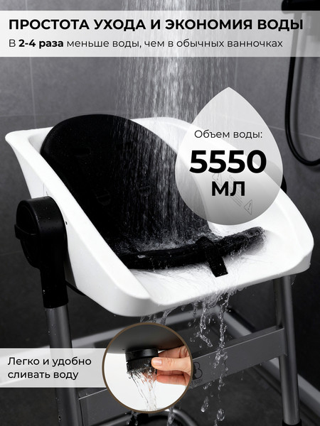 Стульчик для купания Sweet Baby Charli Chair 2в1+