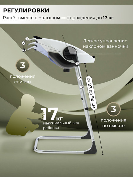 Стульчик для купания Sweet Baby Charli Chair 2в1+