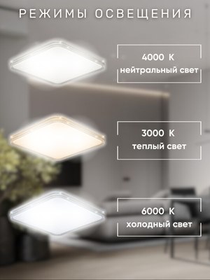 Потолочный светильник Aitin-Pro D3033 2х60Вт 500х500