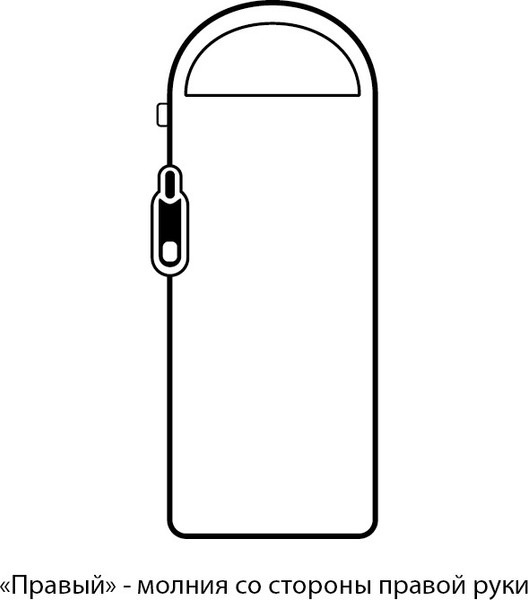 Спальный мешок Naturehike Compact C300 / NH21MSD01-C300YE
