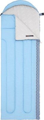 Спальный мешок Naturehike Envelope Down L250 / NH21MSD07-BLU250 - фото