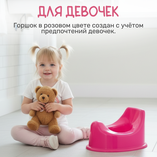 Детский горшок NINO Shark