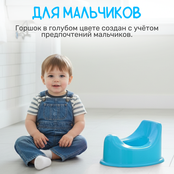 Детский горшок NINO Shark