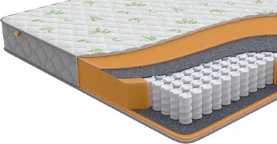 Матрас Орматек Sleep Classic 160x195 - фото