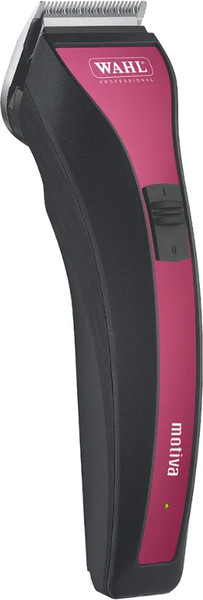 Машинка для стрижки шерсти Wahl 1877-0471
