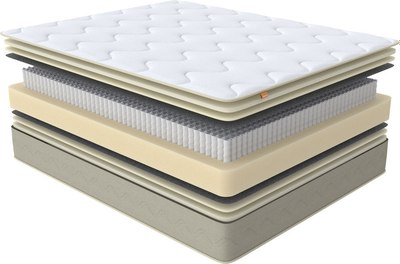 Матрас Орматек Sleep Relax 120x200 - фото