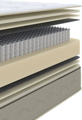 Матрас Орматек Sleep Relax 120x200