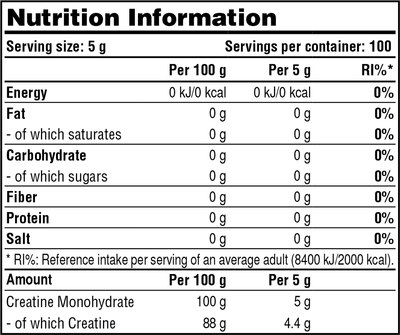 Креатин Galvanize Моногидрат