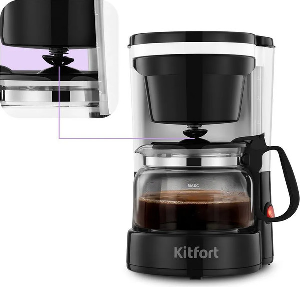 Капельная кофеварка Kitfort КТ-7486