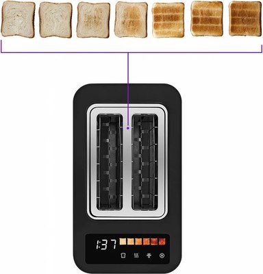 Тостер Kitfort КТ-6877