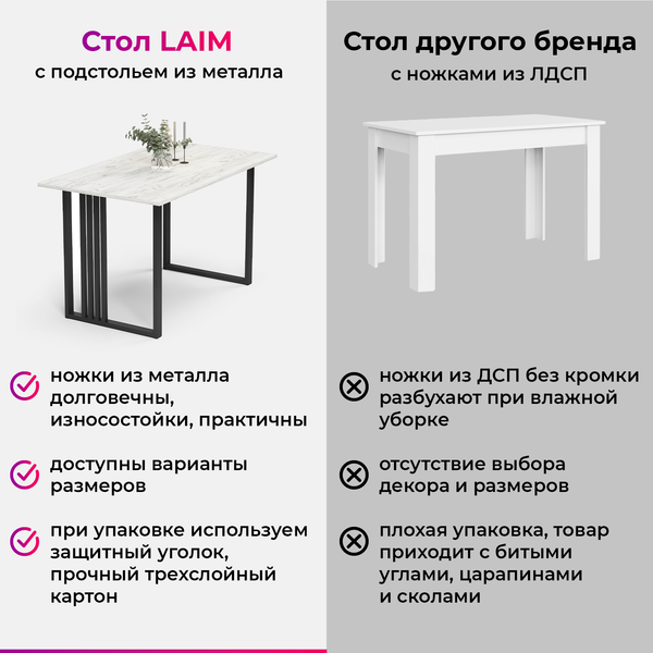 Обеденный стол Mio Tesoro Laim 100x60